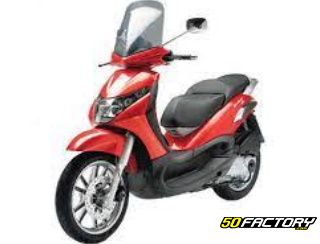 Piaggio Beverly 125cc 4 (1998-2005)